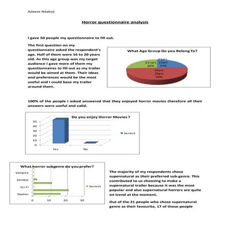 Horror questionnaire analysis.docx