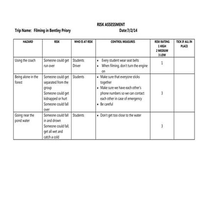 Horror risk assessment | DOCX