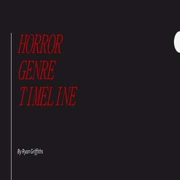 Horror Genre timeline 