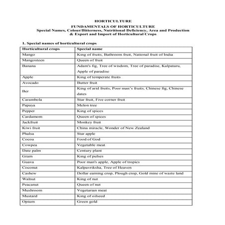 Division and Classification of Horticultural Crops .pdf