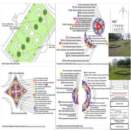 Play Area Mound Detail | PDF