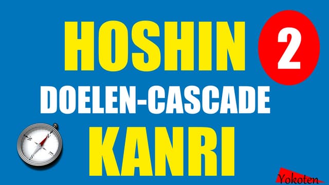 Hoshin Kanri, deel 2: De doelencascade slideshare.pptx