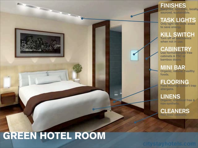 Missed Opportunities in Greening Hospitality