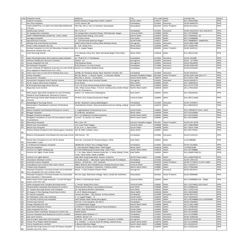 Panel List.pdf