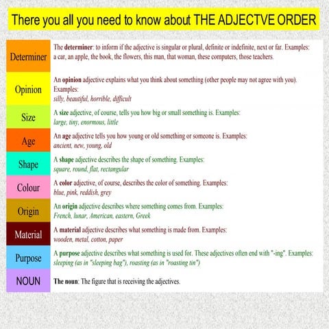 Hot Action   Adjective Order   Part 4