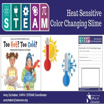 Hot cold color changing slime