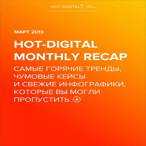 Hot Digital Recap March 2013