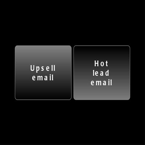 Hotleads:upsell