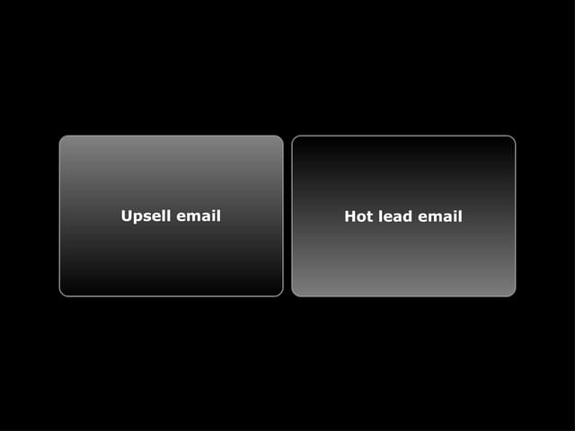 Hotleads:upsell