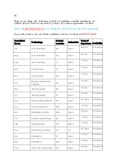 Curriculum vitae anbika, st (update)