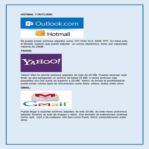 Hotmail y outlook