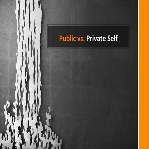 Public vs Private Self