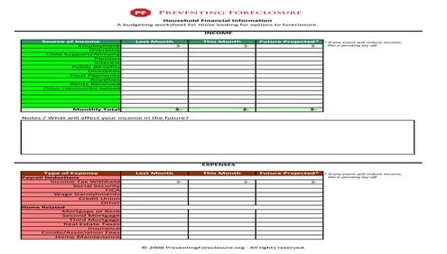 Spending And Savings Worksheet | PDF