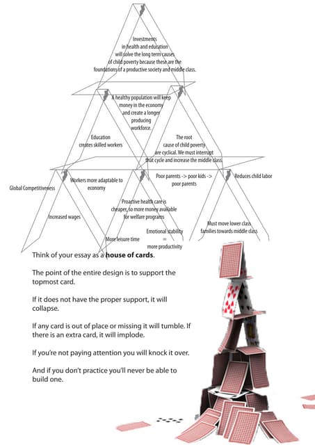 Literature Review Lesson Plan | DOCX | Educational Assessment | Education