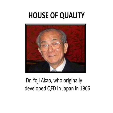 House of quality