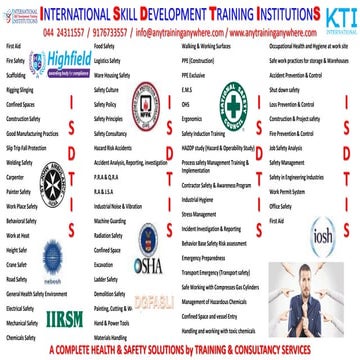 50-Safety-Training-Topics-for-Your-Workplace-1.pptx
