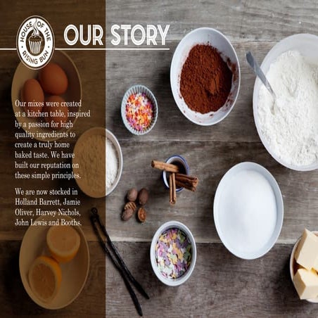 Old spike Roastery presentation | PPTX