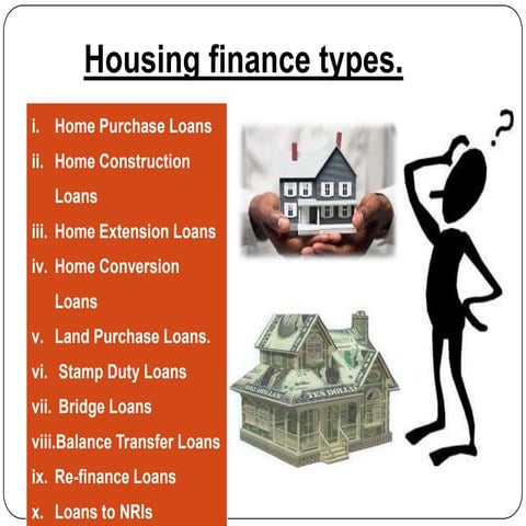 Housing finance methods in india