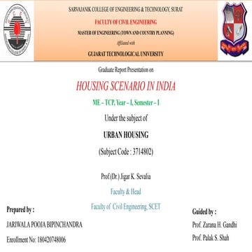 Housing scenario in india