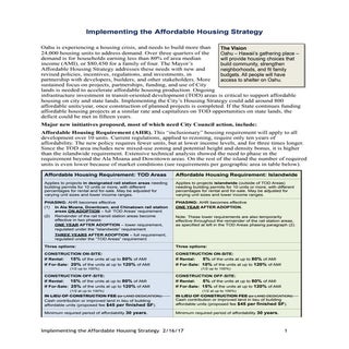 Mayor Caldwell's Housing Strategy H...