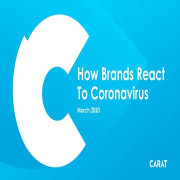 How brands react to coronavirus