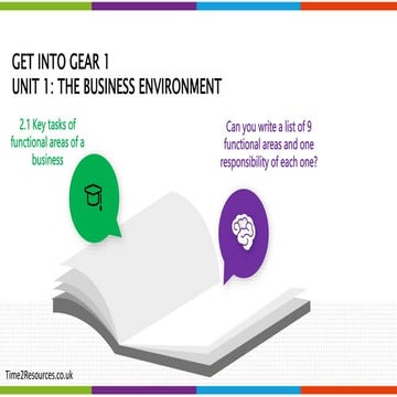 how-business-functions-interrelate Google Classroom.pptx