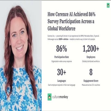 How Cerence AI Achieved 86% Survey Participation Across 1,200 Employees ...