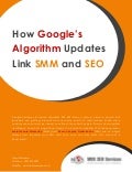 How Google's Algorithm Updates Link SMM and SEO