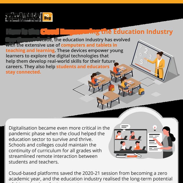 How is the cloud empowering the education industry.