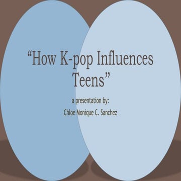 How-K-pop-Influences-Teens-BY-CHLOE-SANCHEZ (2).pptx