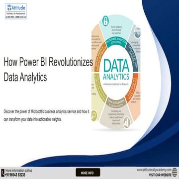 How-Power-BI-Revolutionizes-Data-Analytics ppt.pptx