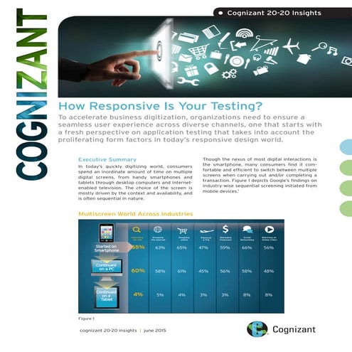 How Responsive Is Your Testing?