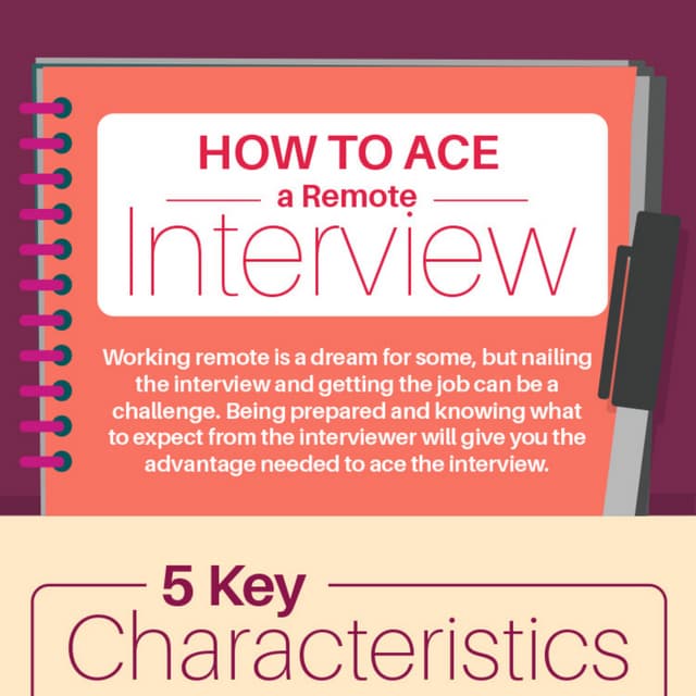 How to Ace a Remote Interview | PDF