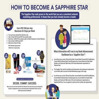 How To Become A Sapphire Star At QNET