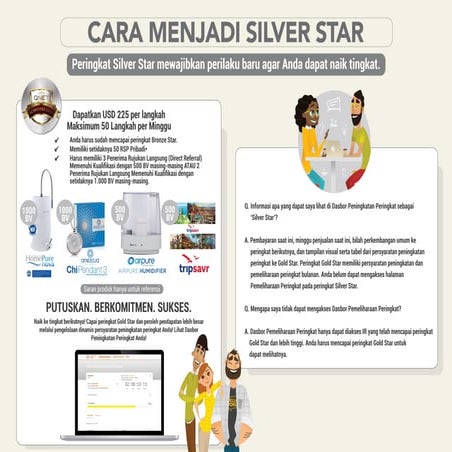 Cara Menjadi Silver Star Dengan QNET