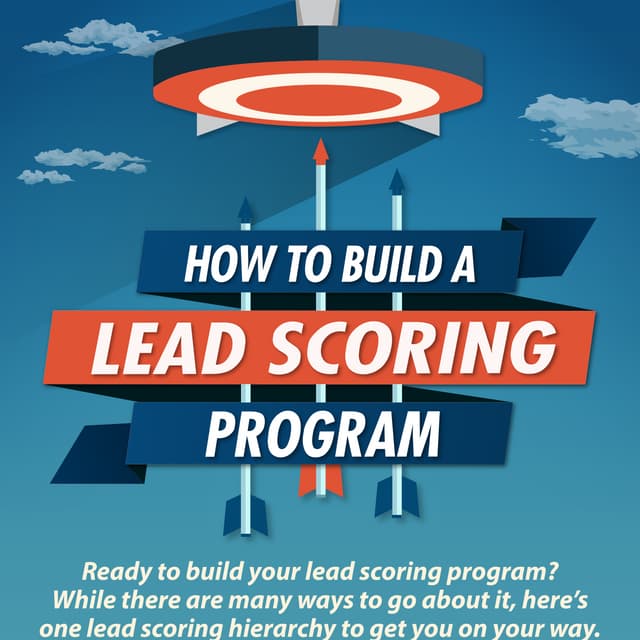 How to Build a Lead Scoring Program