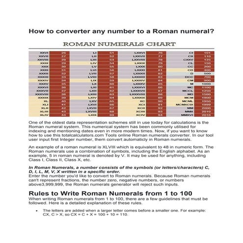 How to converter any number to a Roman numeral | PDF