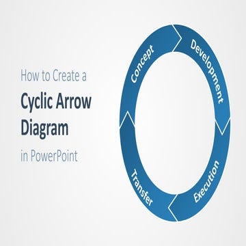 How to-create-a-cyclic-arrow-diagram-in-powerpoint