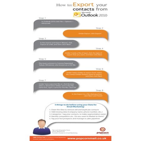 How to export my contacts from linkedin for Email Marketing | PDF
