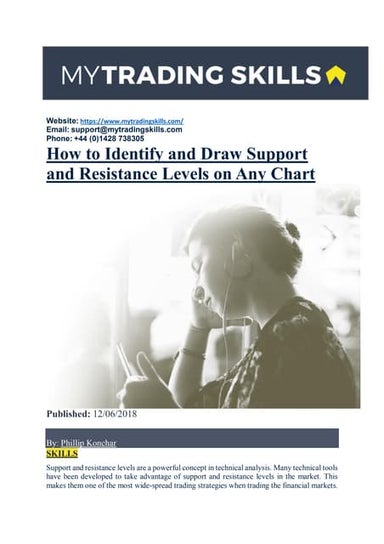 How to Identify and Draw Support and Resistance Levels on Any Chart
