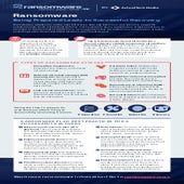 How To Prevent Ransomware