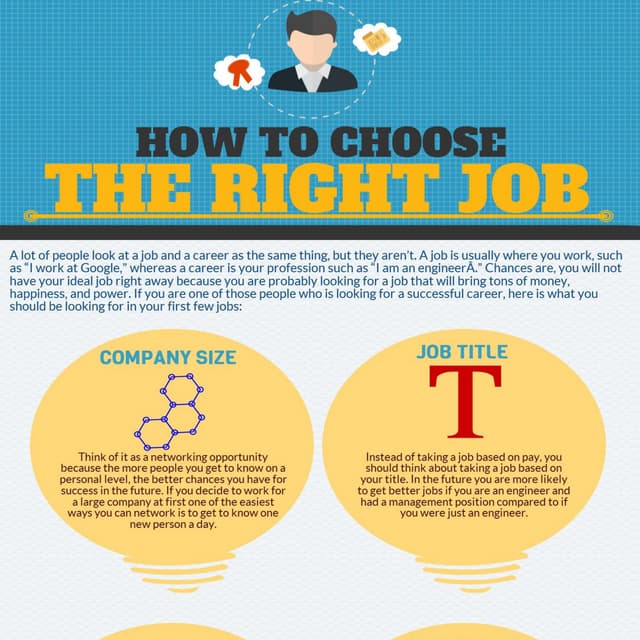 How to Choose The Right Job [INFOGRAPHIC] PDF