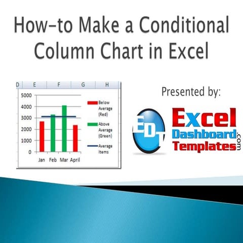 How to make a conditional column chart in Excel | PPT