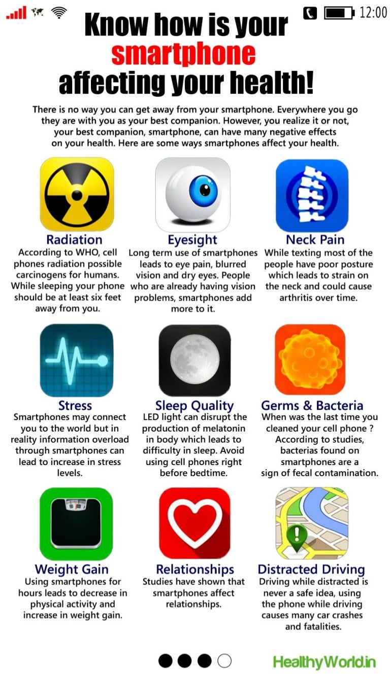 How Your Phone is Harming Your Health