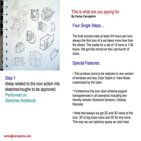 Making a Icon from Scratch