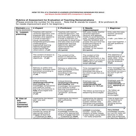 How2 tell rubrics of assessment for evaluation of teaching demos