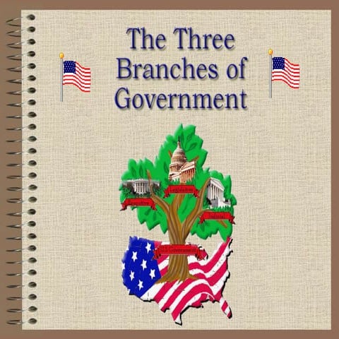 How a bill becomes a law