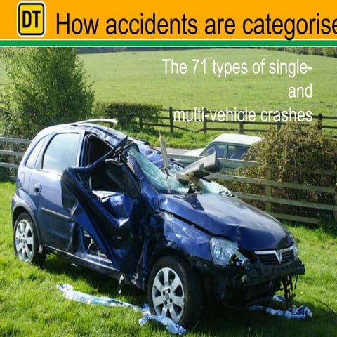 Types of accidents in urban and national highways | PDF
