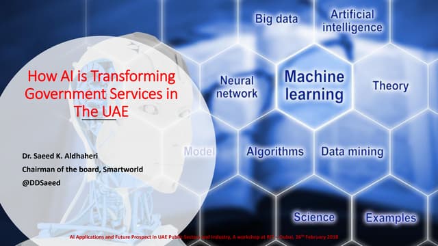 How AI is Transforming Government Services in the UAE