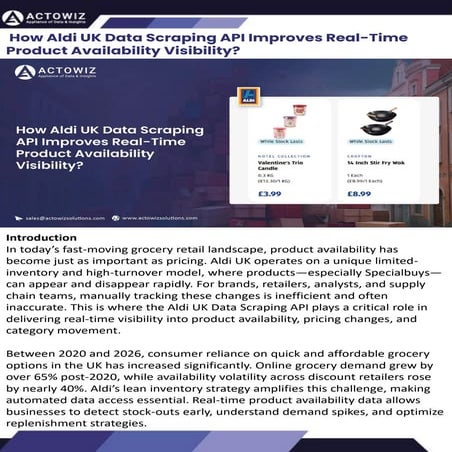 How Aldi UK Data Scraping API Improves Real Time Product Availability ...